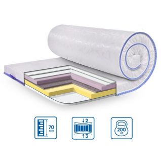 Матрац ASANA / АСАНА ЕММ