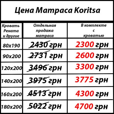 Фото Матрасы Koritsa