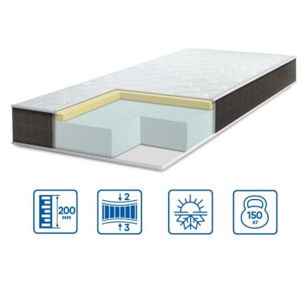 Фото Матрас  BIONIC MEMORY / Бионик Мемори  EUROSLEEP