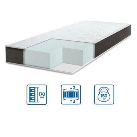 Фото Матрас  BIONIC COMFORT / Бионик Комфорт  EUROSLEEP