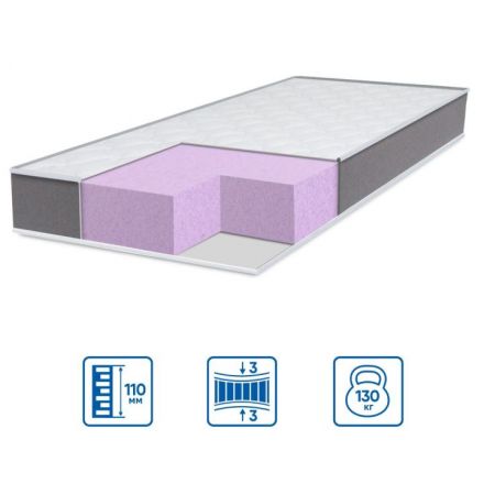 Фото Матрас  BRAVE ULTRA FOAM / БРЕЙВ УЛЬТРА ФОАМ EUROSLEEP