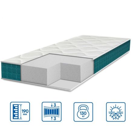 Фото Матрас  FRESH FOAM / ФРЕШ ФОАМ  EUROSLEEP