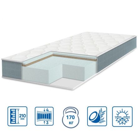 Фото Матрас  PULSON BIO / ПУЛСОН БИО EUROSLEEP