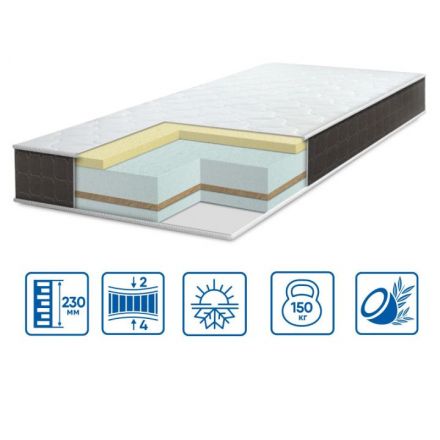 Фото Матрас  BIONIC MEMORY COCOS / Бионик Мемори Кокос EUROSLEEP
