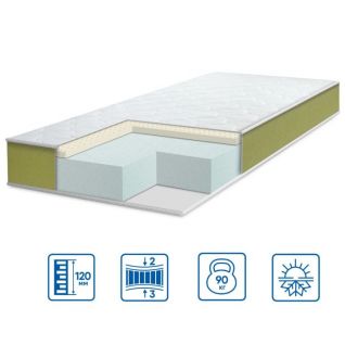 Матрац ASANA / АСАНА ЕММ