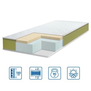 Матрац ASANA / АСАНА ЕММ