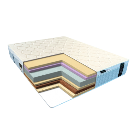 Фото Матрас  NOVUM TOP FOAM / Новум Топ Фоам  EUROSLEEP