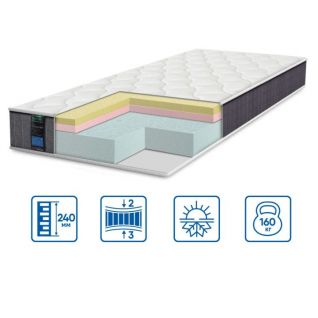 Матрац ASANA / АСАНА ЕММ