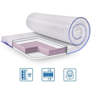 Матрац ASANA / АСАНА ЕММ