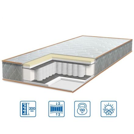 Фото Матрас  Ultra Comfort / Ультра Комфорт  EUROSLEEP