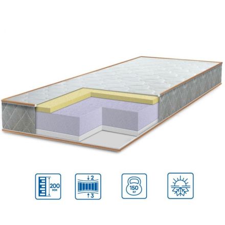 Фото Матрас   Ultra Memory/ Ультра Мемори EUROSLEEP