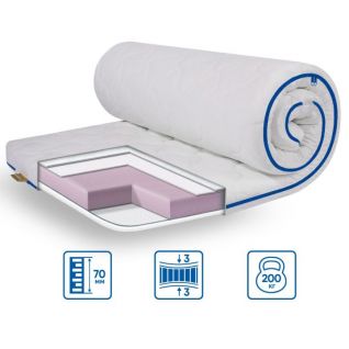 Матрац ASANA / АСАНА ЕММ